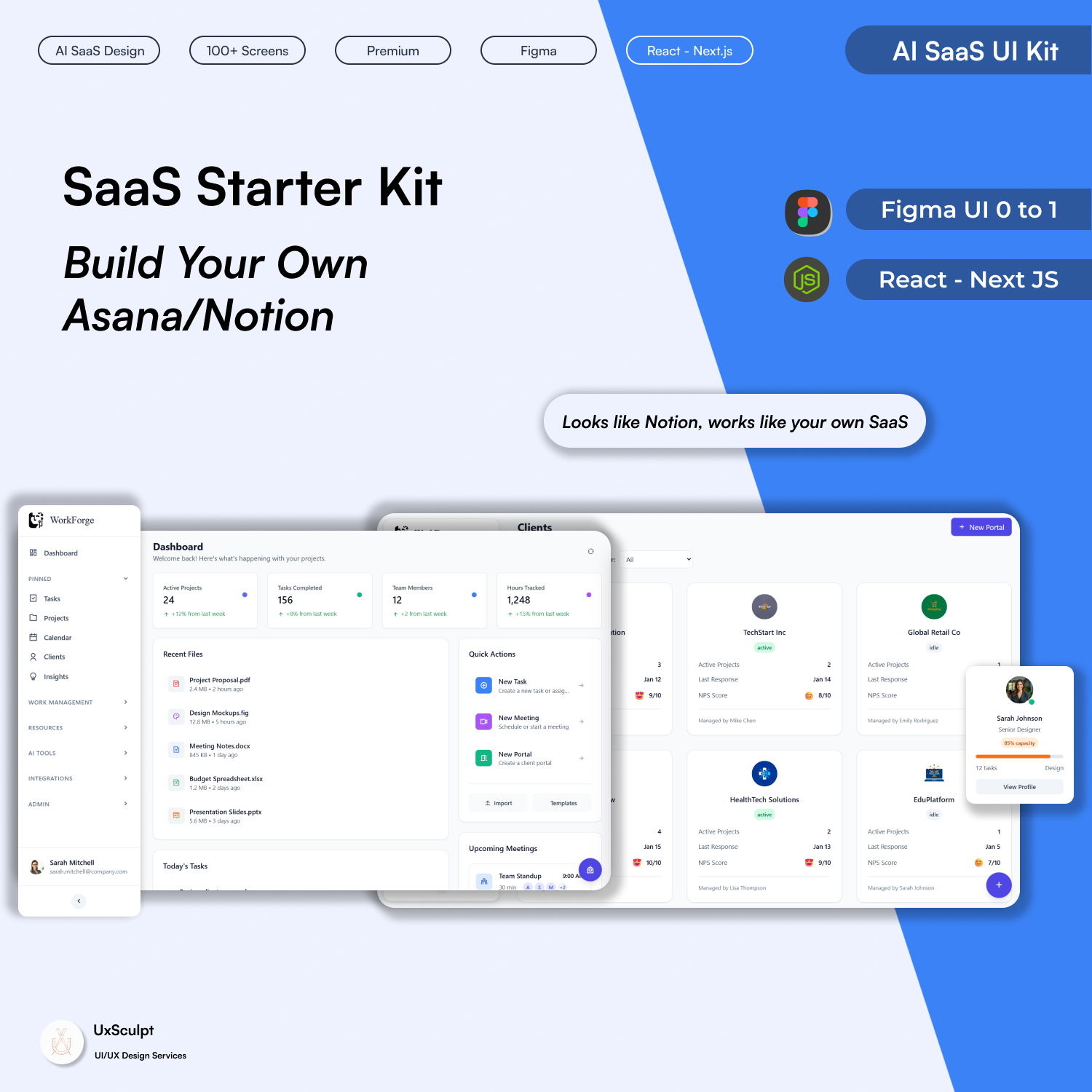 WorkForge – AI SaaS UI Kit (100+ Screens + React Next.js Code)