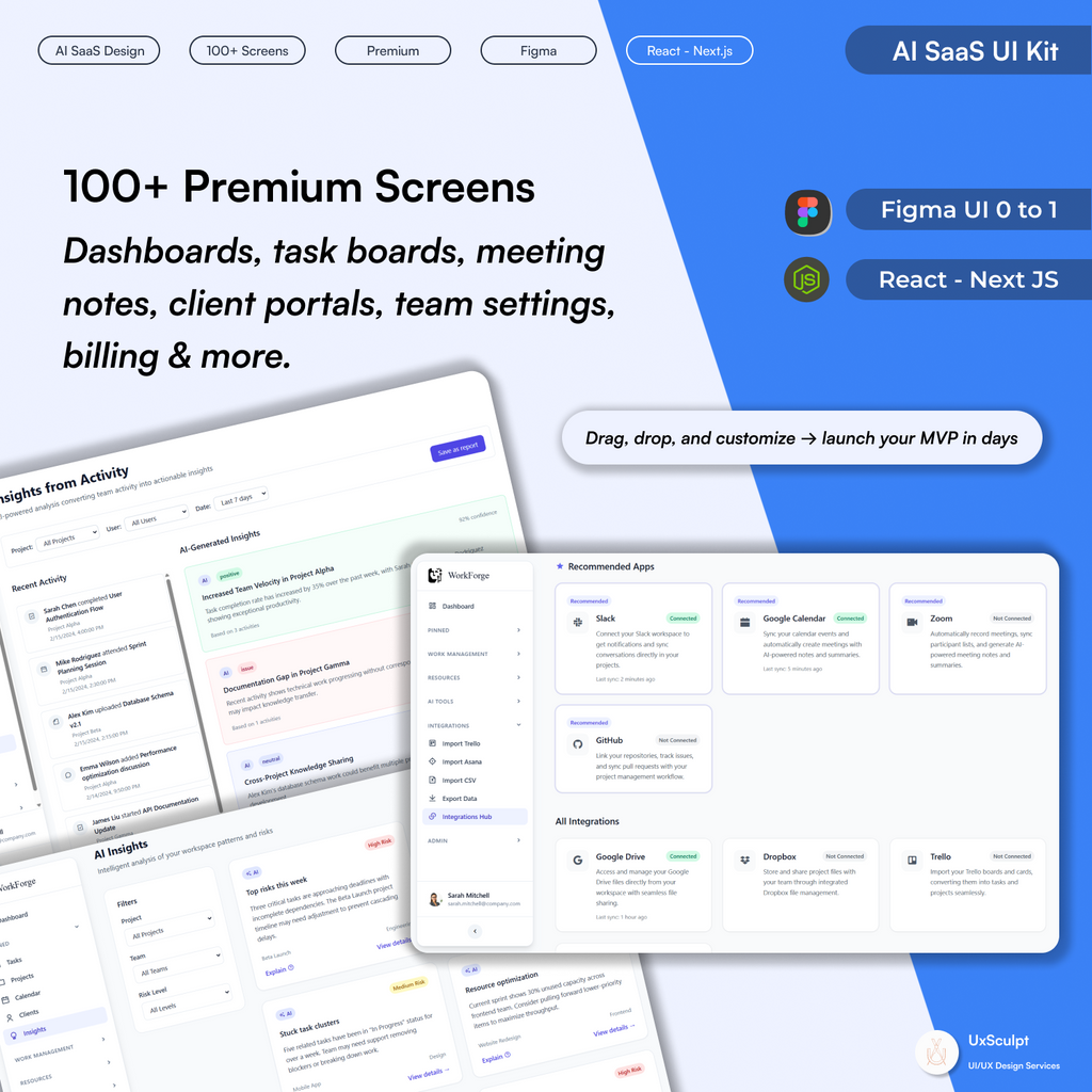 WorkForge – AI SaaS UI Kit (100+ Screens + React Next.js Code)
