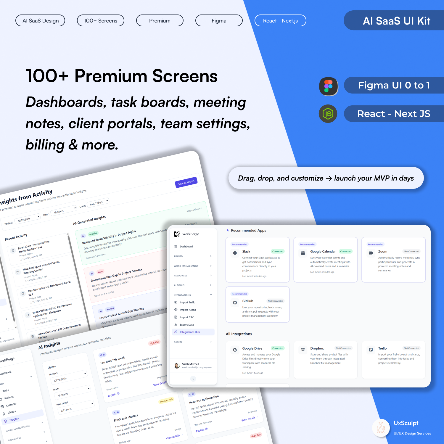 WorkForge – AI SaaS UI Kit (100+ Screens + React Next.js Code)