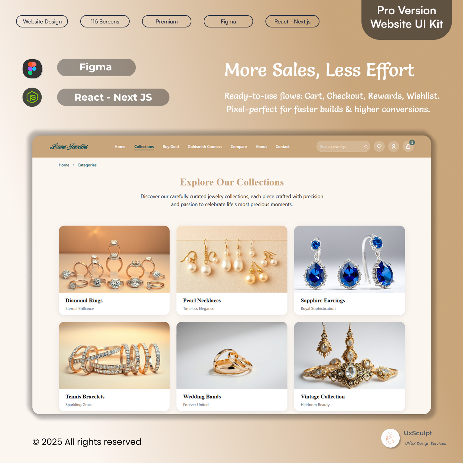 Luxury Jewelry Store UI – 116 Figma UI Screens + React/Node.js Code (eCommerce Kit)
