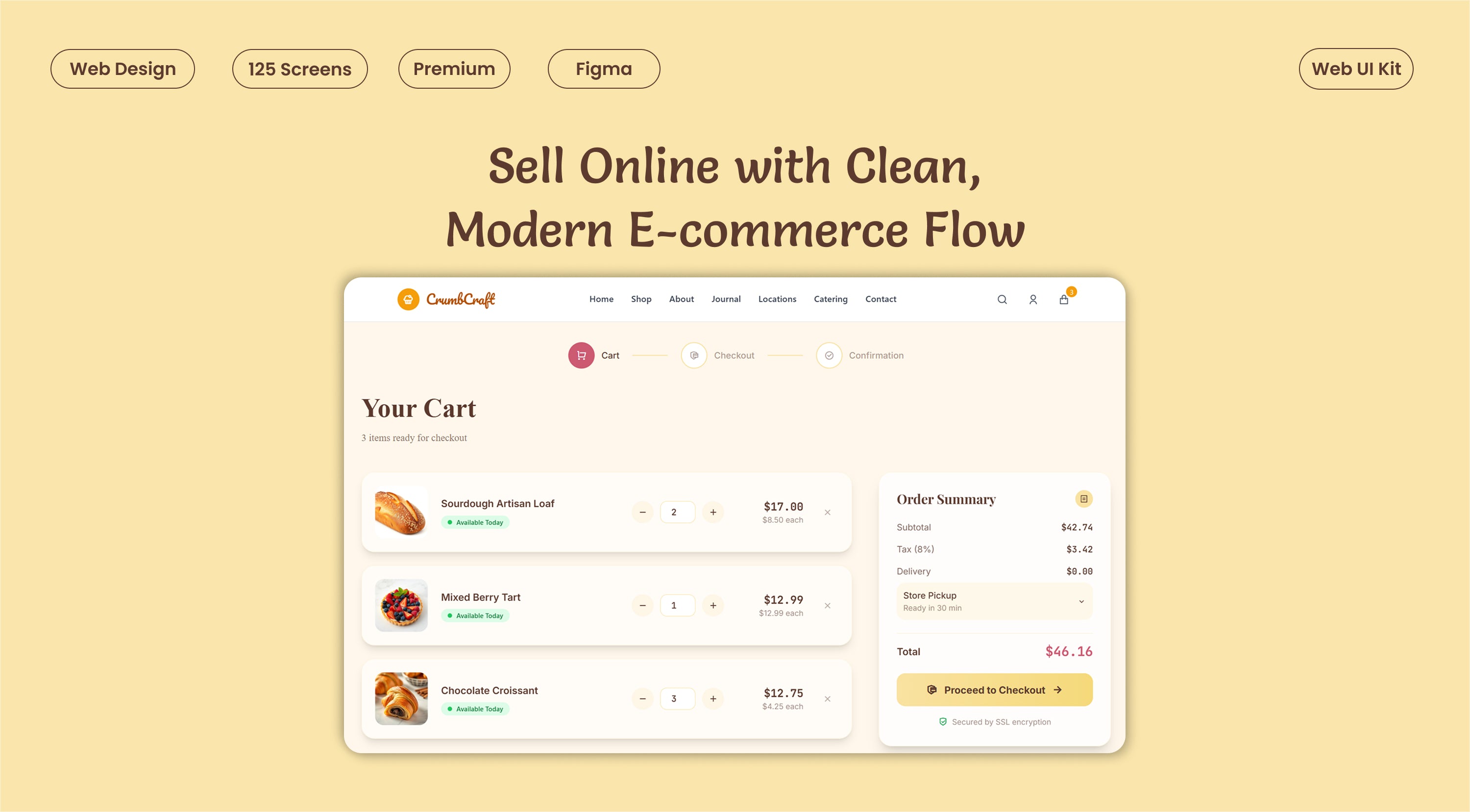 Bakery Website Figma UI kit - 125+ Screens
